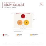 The Cottage Collection · 3 Gül · Sıcak Tonlar 2