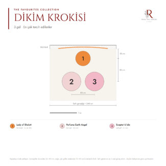 Bahçe Peyzaj Örnekleri 35 Fikir 47 Bahçe Peyzaj