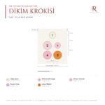 The Favourites Collection · 5 Gül 2