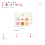 The Favourites Collection · 7 Gül 2