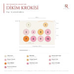 The Favourites Collection · 10 Gül 2